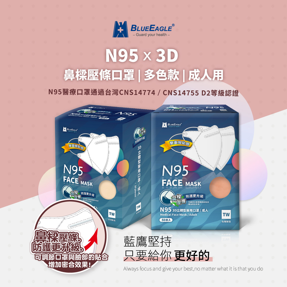 【藍鷹牌】醫用N95成人立體口罩-壓條多色款 50入/盒