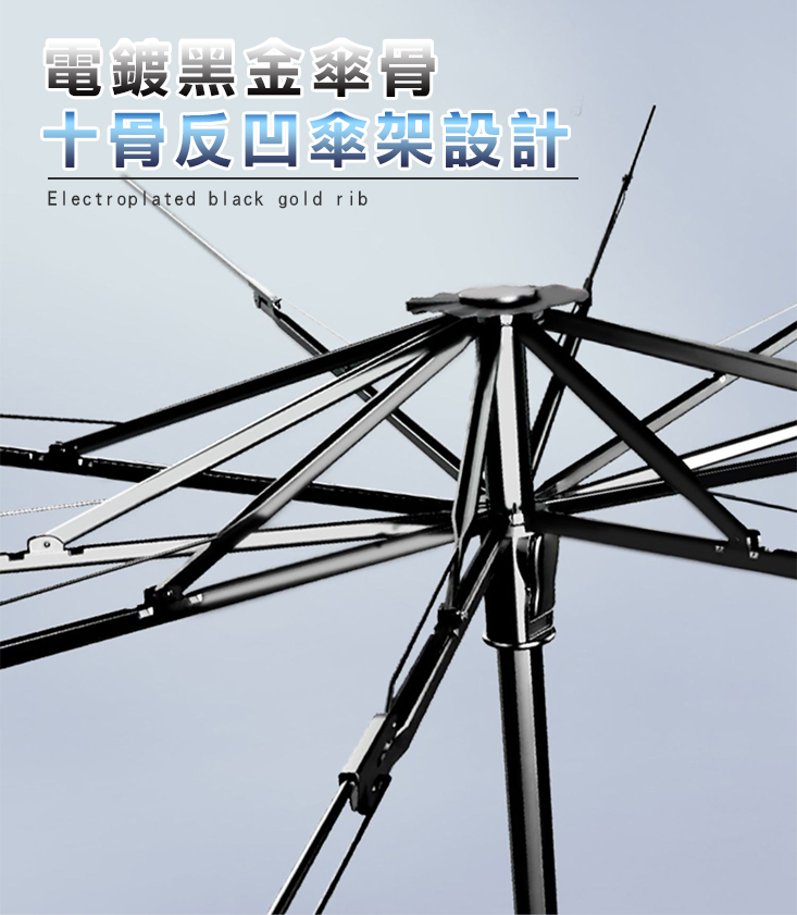 汽車鈦銀布隔熱遮陽傘(鈦銀升級版) 抗UV紫外線 隔熱防曬 隔熱板 隔熱墊