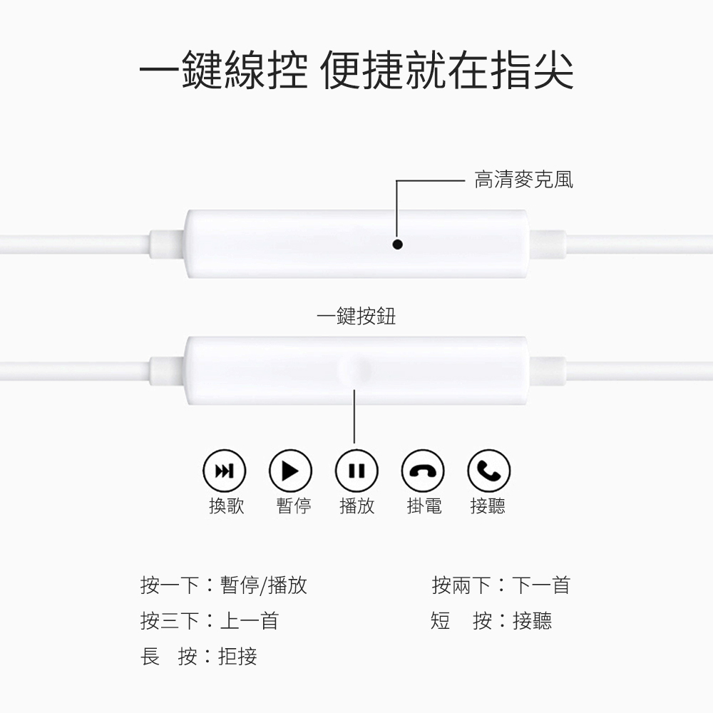 oppo副廠3.5mm線控耳機 