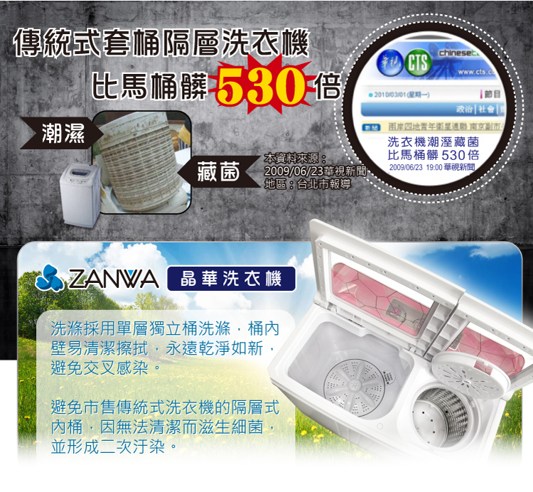 【ZANWA晶華】4.5KG定頻雙槽洗脫洗滌機/雙槽洗衣機 (琉璃金/水立方紅)