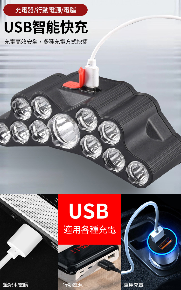 頭戴式多檔位11LED強光遠射頭燈 (露營燈/LED燈/戶外照明燈/USB充電)
