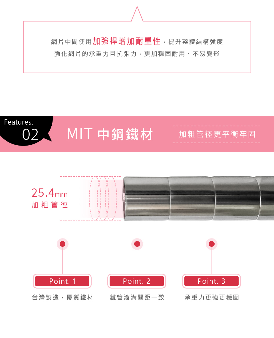 MIT 220KG耐重鐵力士超重型置物架