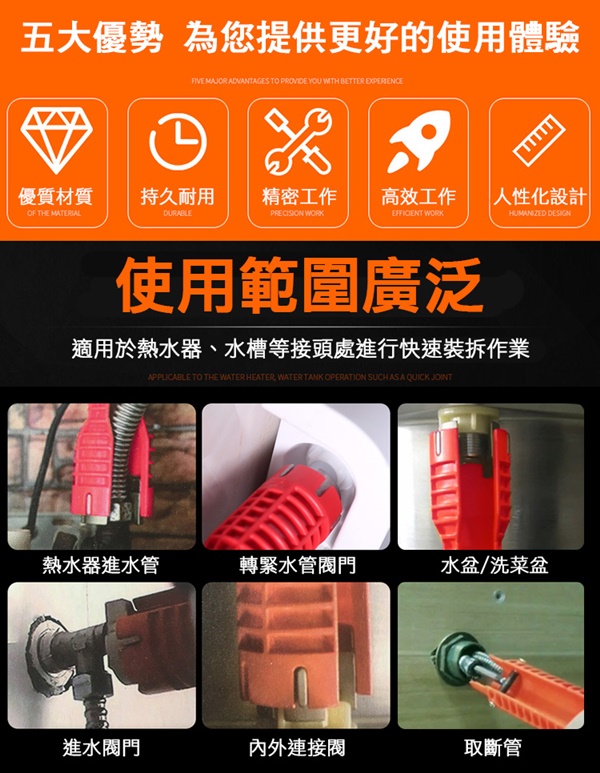 八合一萬能衛浴水槽扳手