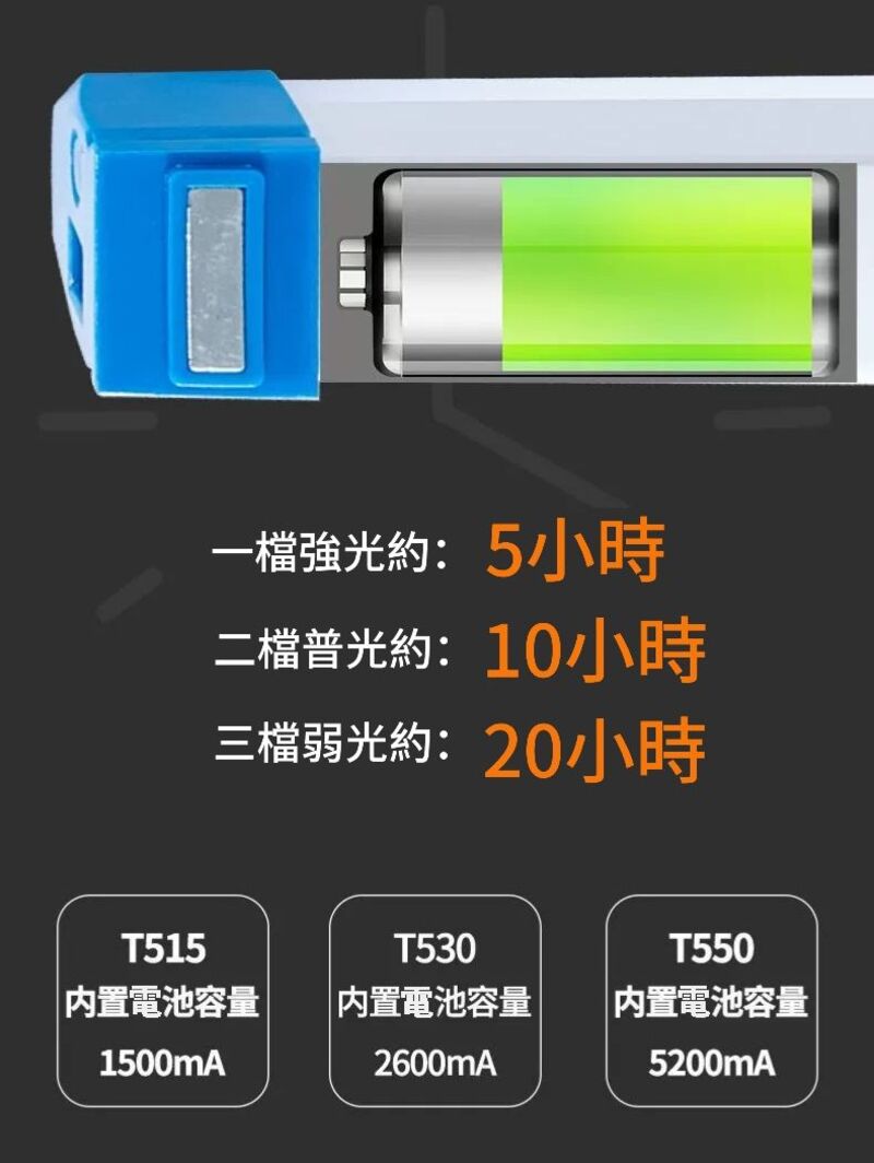 居家戶外充電式無線磁吸燈60W(柔和光線無頻閃)