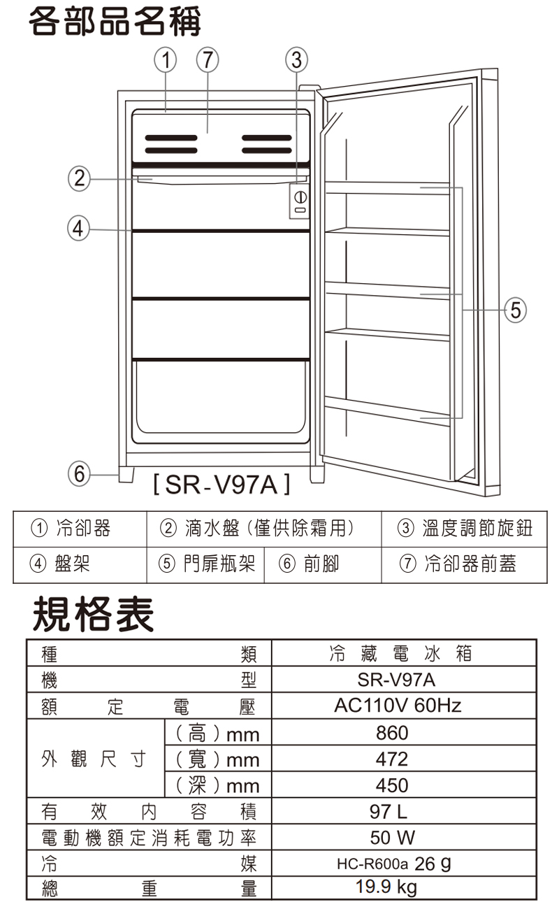 SANLUX 台灣三洋97公升一級變頻小冰箱 SR-V97A 拆箱定位舊機回收
