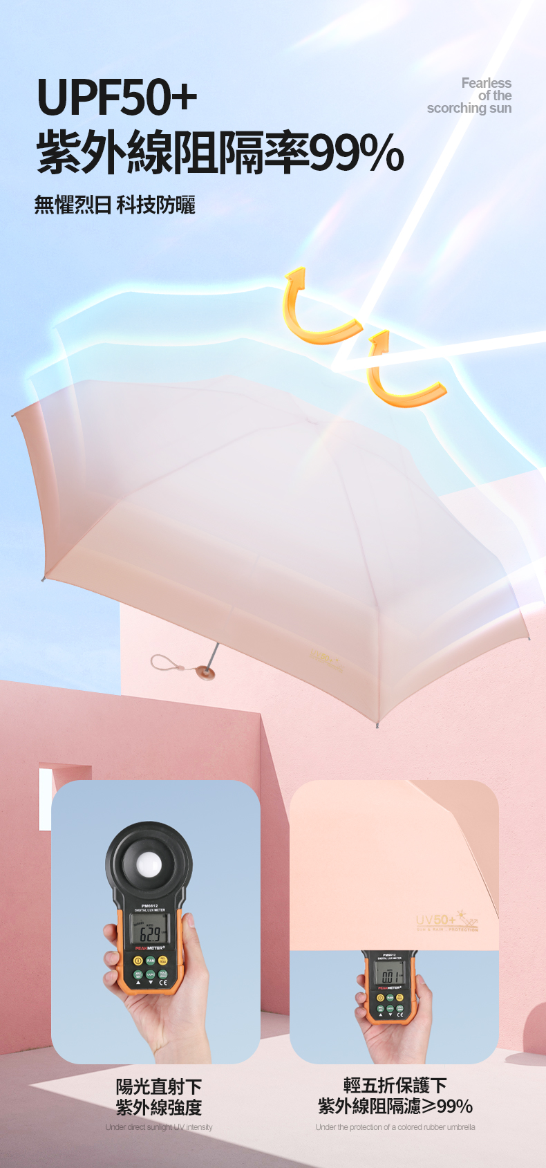 鈦鎂鋁合金奈米科技晴雨傘超輕傘