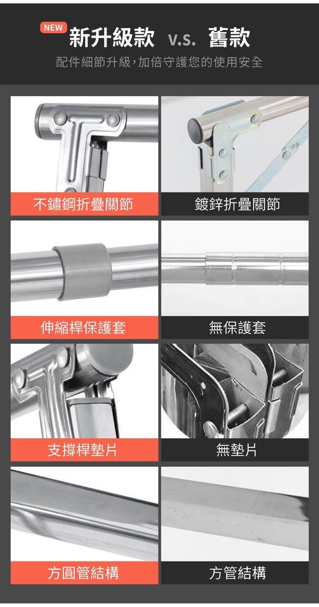 【IDEA】滾輪X型摺疊伸縮曬衣架(HA-003/HA-017)