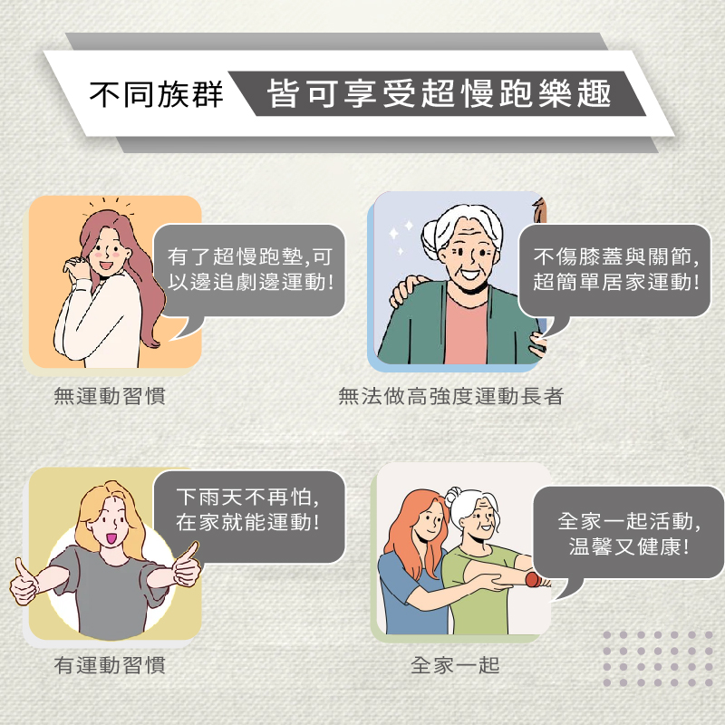 【muva】加厚耐震防滑超慢跑墊10mm 跳繩墊 瑜珈墊 減震墊 運動墊 軟墊