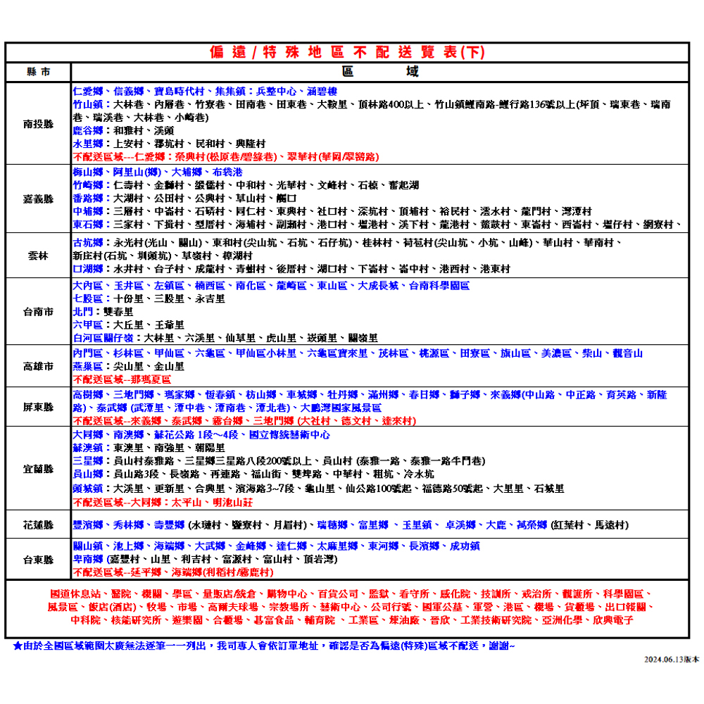 Kolin歌林 智慧節能一級能效27公升銀離子抗菌強力除濕機 KJ-A2711B