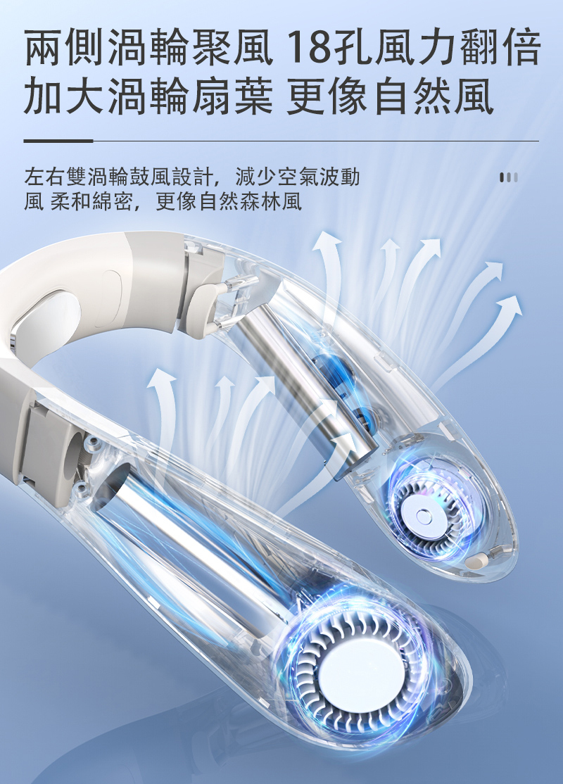 【U-station】NECKFAN 頸掛製冷風扇 FA12 半導體掛脖渦輪風扇