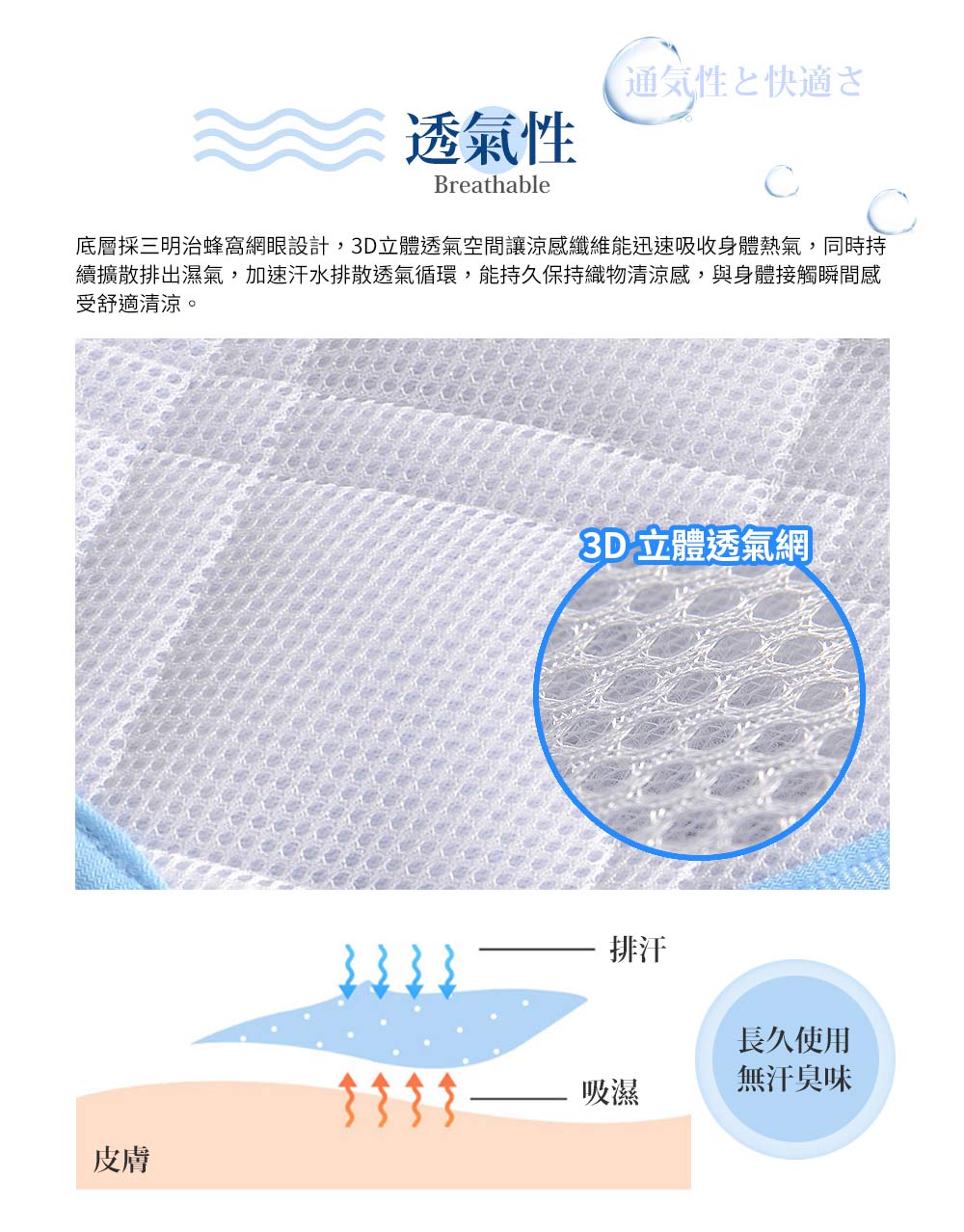 京都手祚 瞬涼5度科技冰絲保潔涼感墊1入 雙人/加大 藍/灰 買就送同色系素色枕