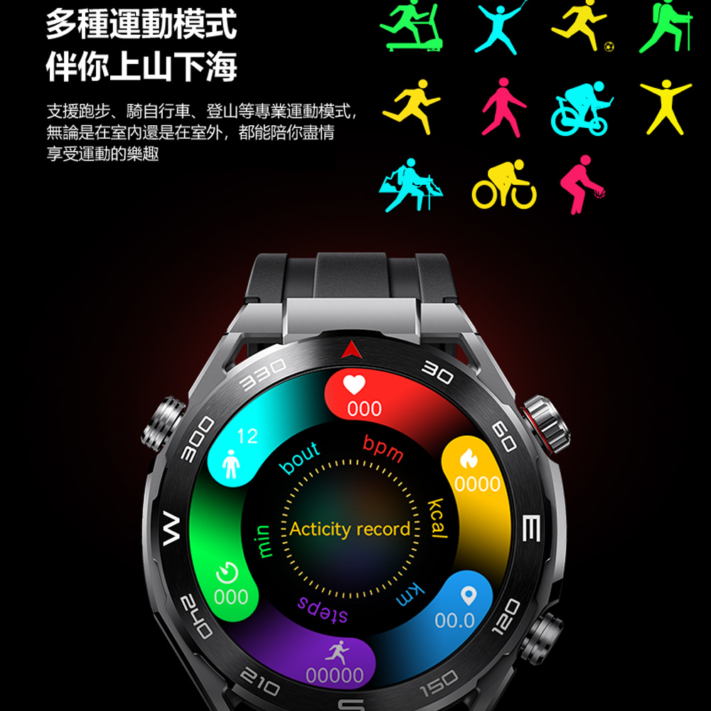 RW-20 藍芽運動智慧心率手錶