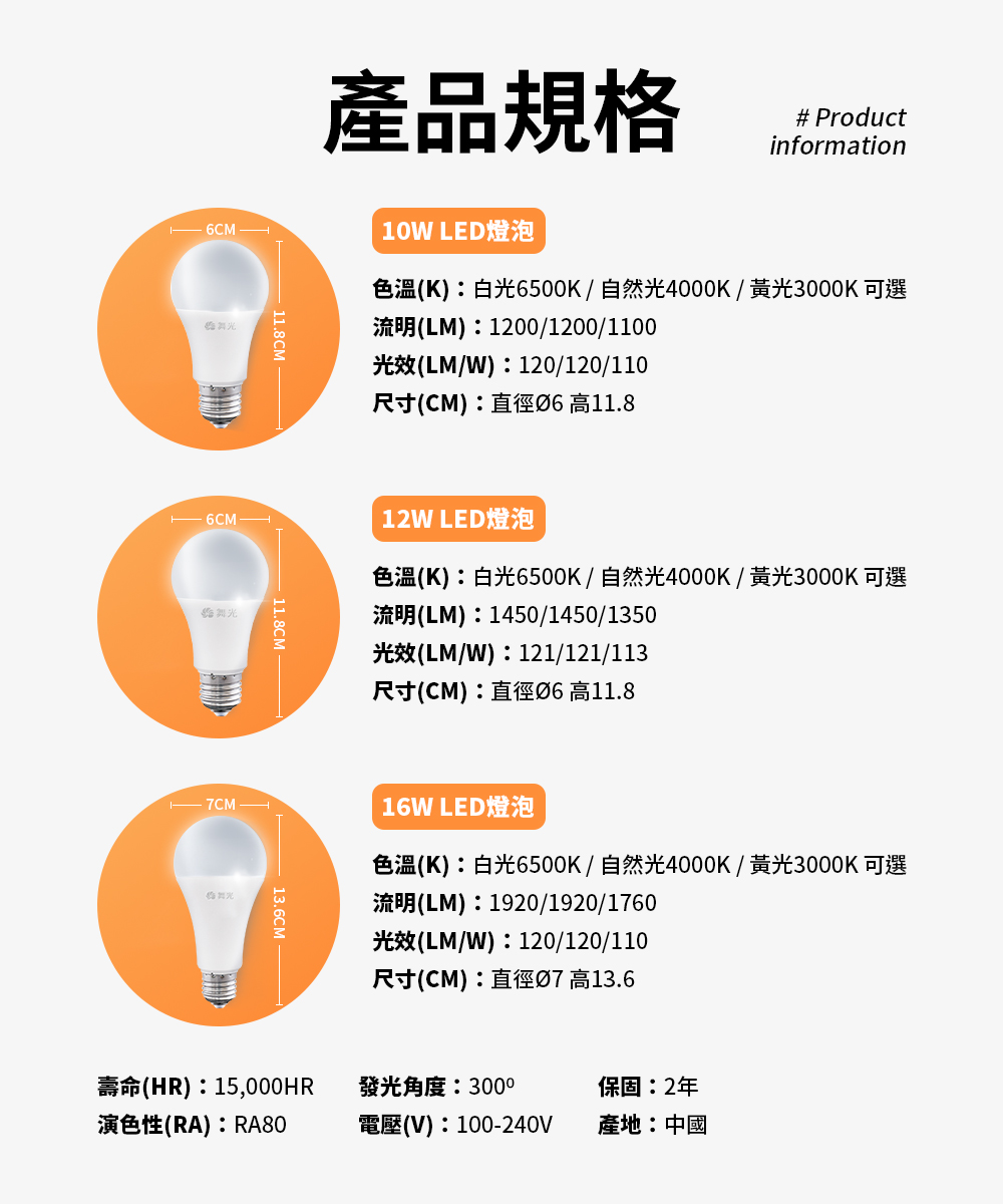 【DanceLight舞光】新升級10WLED燈泡 E27 白光/自然光/黃光