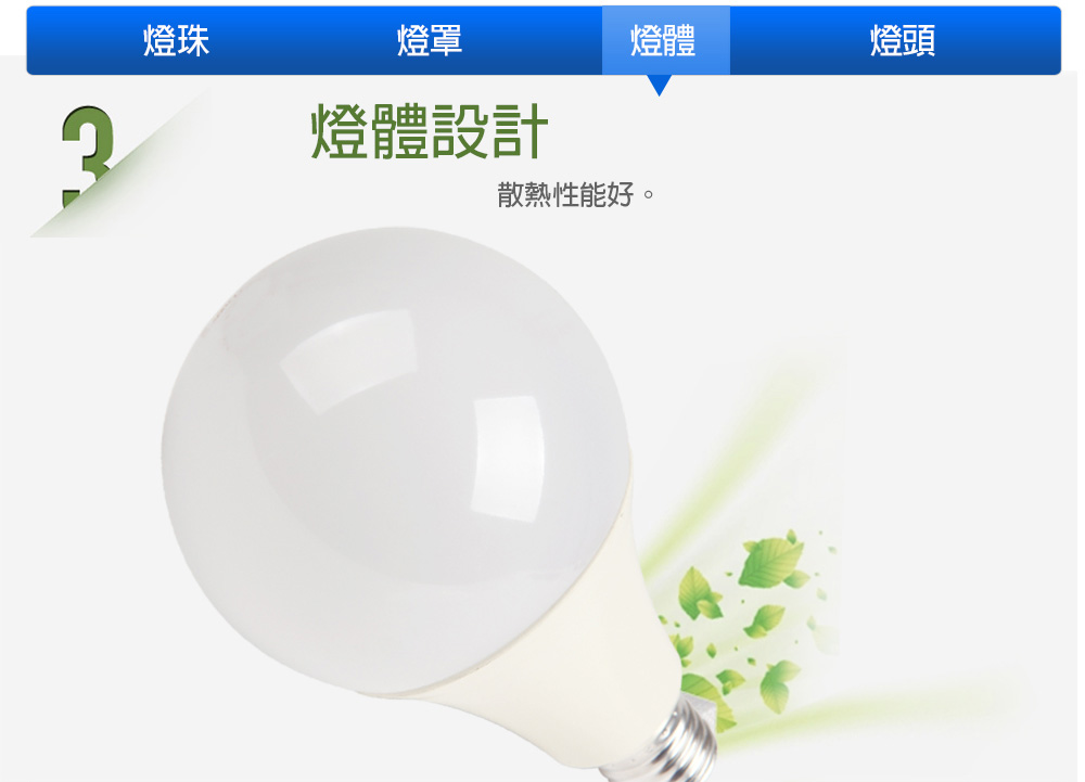 北美品牌13W高亮度LED燈泡兩年保固(白光/黃光)