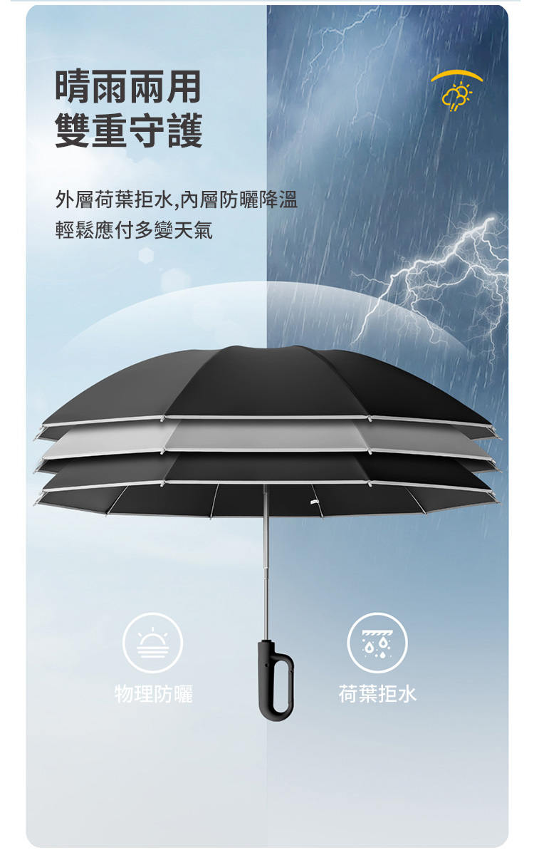 全自動黑膠環扣夜間反光反向傘5色