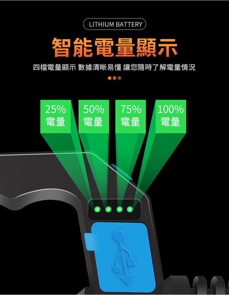 USB雙光源強光手電筒 緊急照明/大功率強光照明/USB快充/三檔燈光