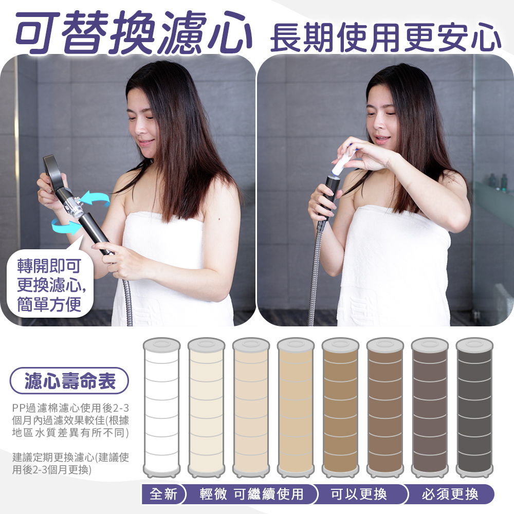 澡爽微米負離子美膚蓮蓬頭 含濾心5入