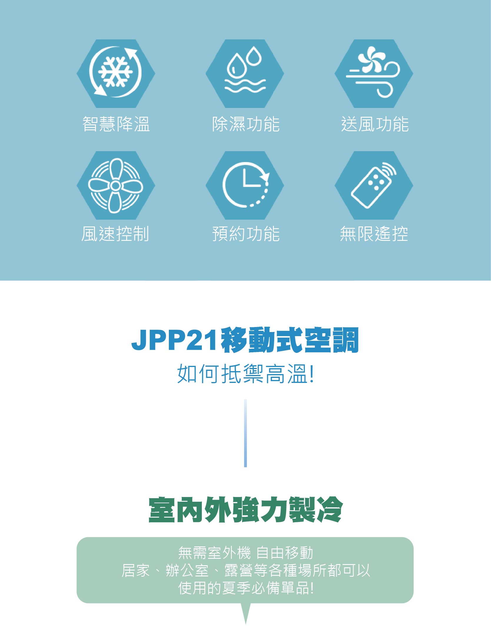 【JJPRO 家佳寶】3000Btu 露營寵物 移動式冷氣 (JPP21)