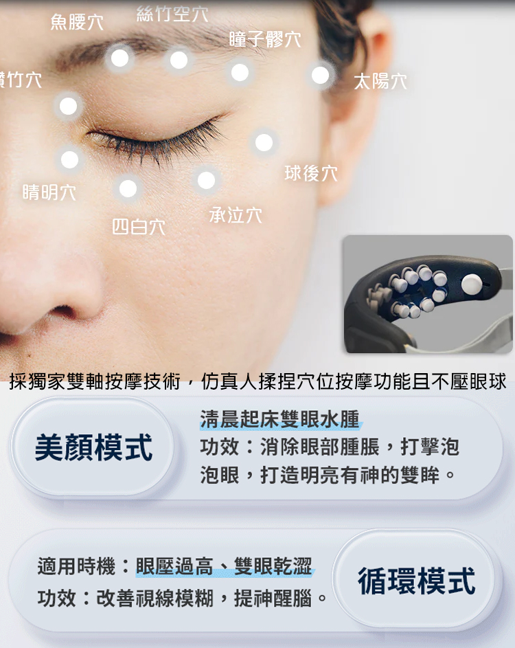 【Future Lab. 未來實驗室】Visual Mask 喚眼儀眼部按摩器 － 生活市集