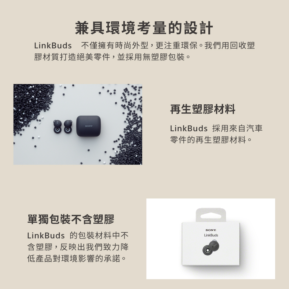 【SONY】LinkBuds 開放式真無線藍牙耳機 WF-L900 台灣公司貨