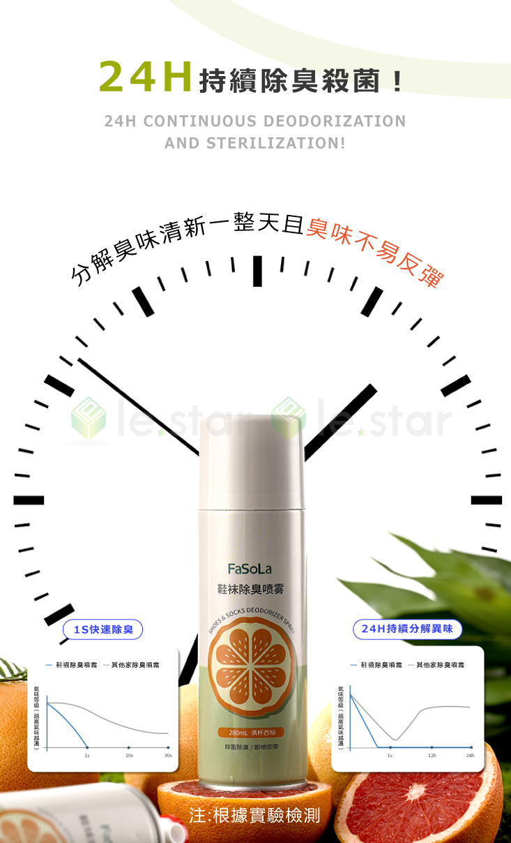 【FaSoLa】銀離子鞋襪除臭噴霧280ml 西柚清香 速乾芳香噴霧 鞋襪殺菌