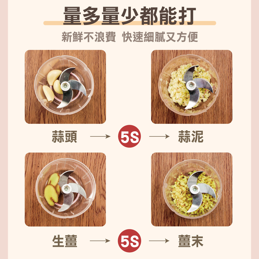 充電式多功能魔法拉拉食物調理機/切碎機
