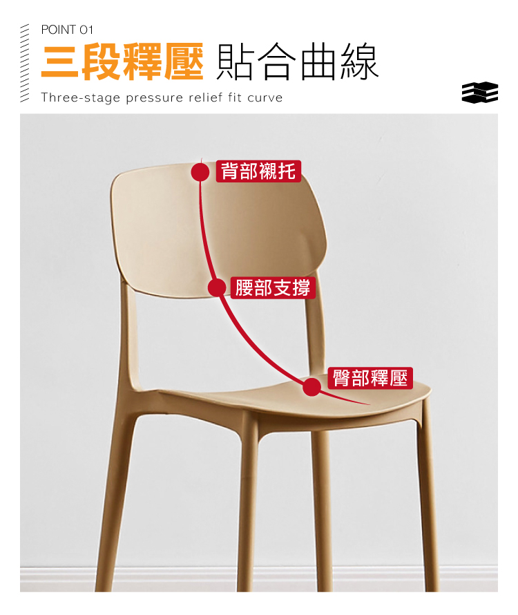 【ONE HOUSE】宜室家簡約加固靠背椅 OH-K207