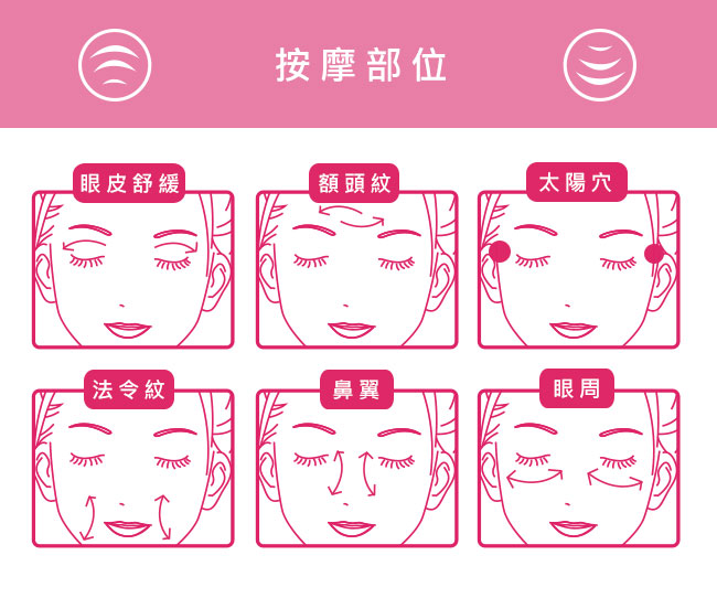 SAMPO聲寶 美容美顏超值2入組(美膚儀+冷熱儀)  導入儀 冷熱儀 美容 清