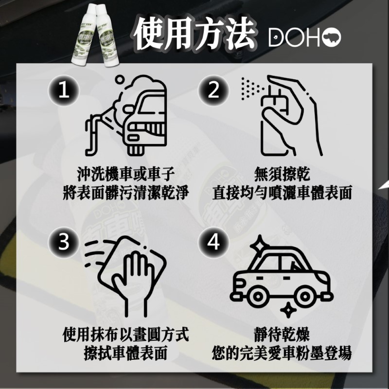 【DOHO】車車噴防水抗汙 車用鍍膜 汽車美容 