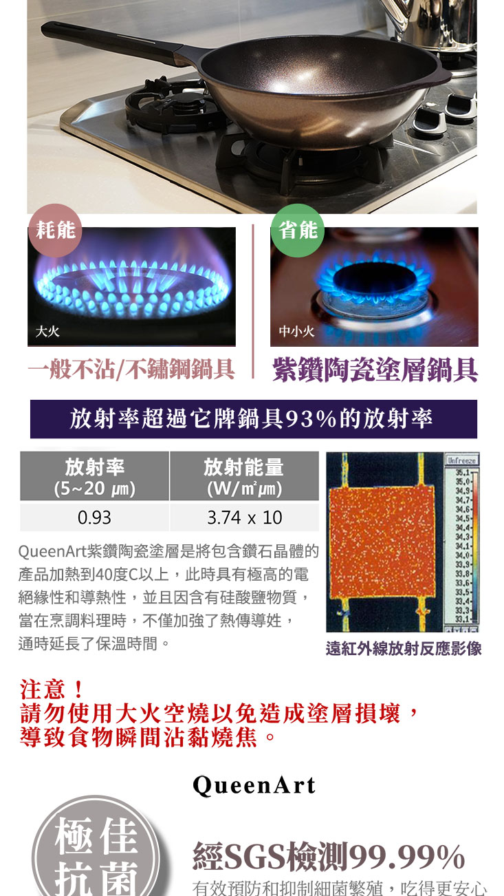 韓國陶瓷深炒鍋六件組QMK28-DC/QMK28-DC