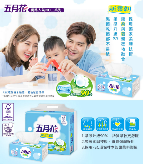 沿用長標題