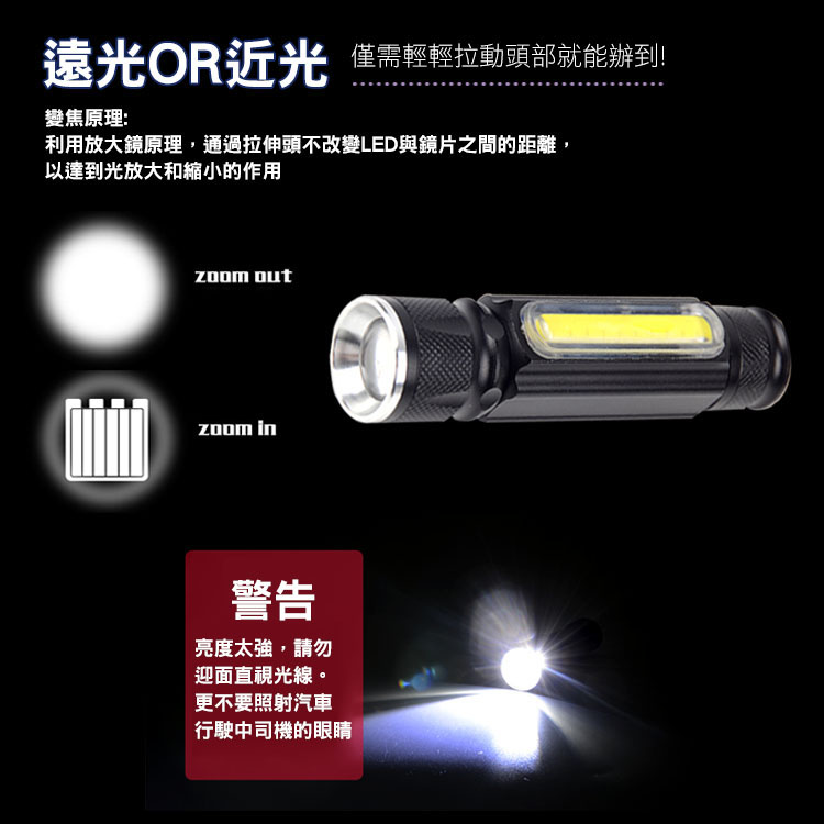       【HANLIN】T516(磁吸T6強光手電筒工作燈 COB USB