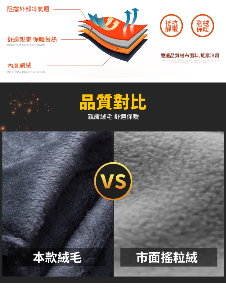 輕刷絨保暖顯瘦防水休閒褲 30腰-36腰