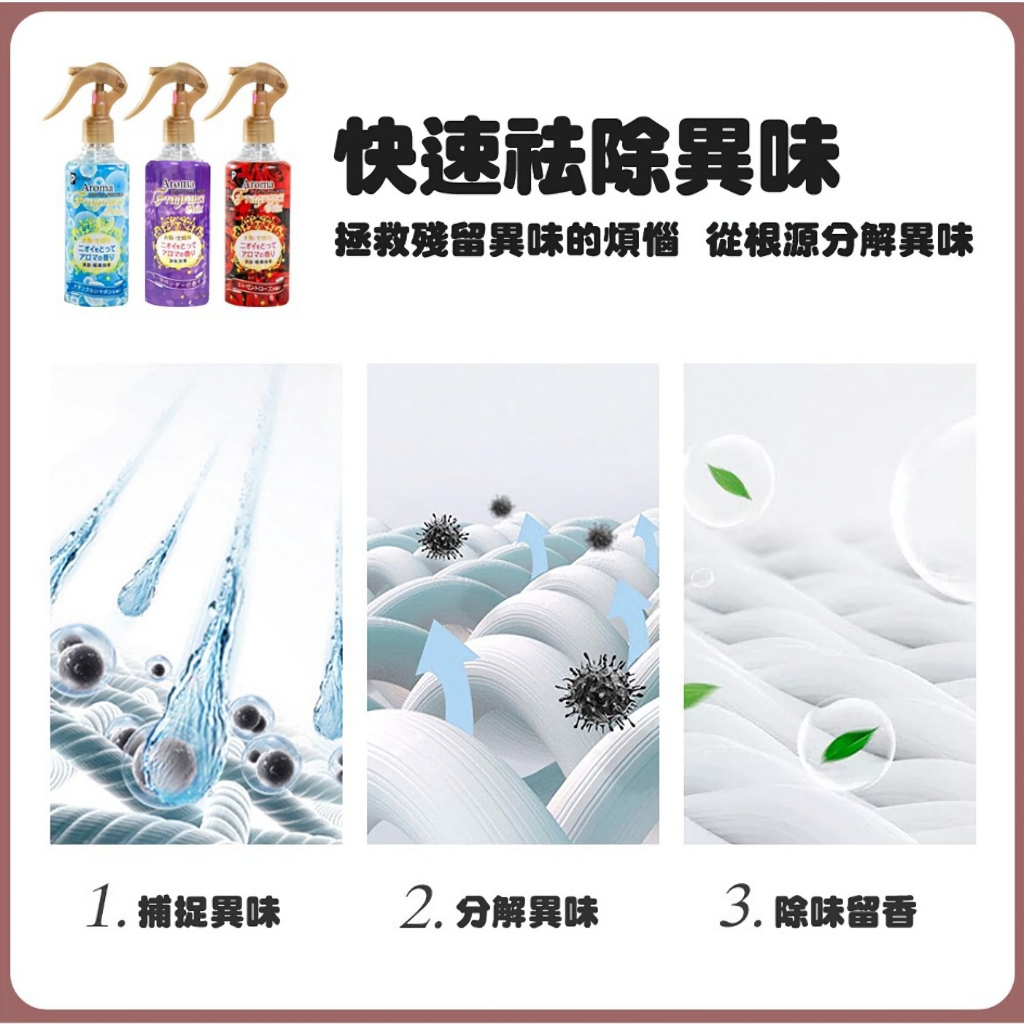 【Aroma】空間衣物香氛瞬間除臭噴霧(250ML/瓶)