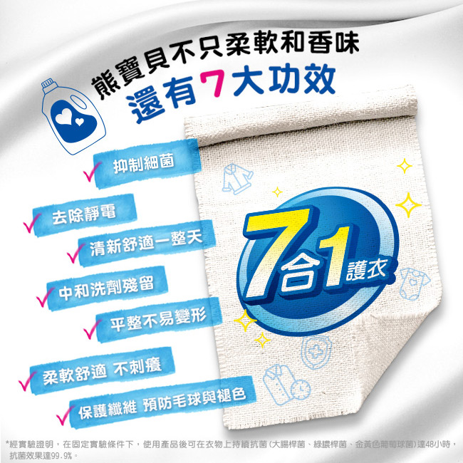       【熊寶貝】熊寶貝柔軟護衣精補充包 1.84L/1.75Lx6包(8