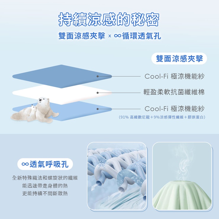 CoolFi 冰凍瞬涼膠原蛋白涼被 涼感被 夏被 薄被 空調被