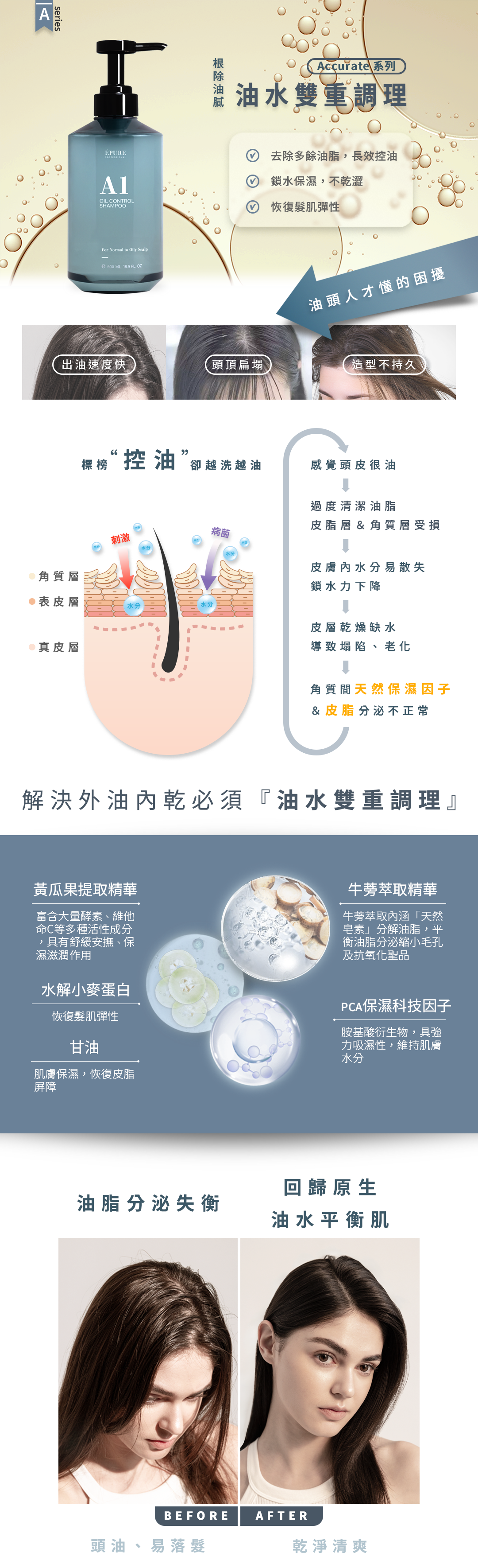 【EPURE】A系列洗髮露500ml PCA控油鎖水/積雪草淨屑/胺基酸蓬鬆
