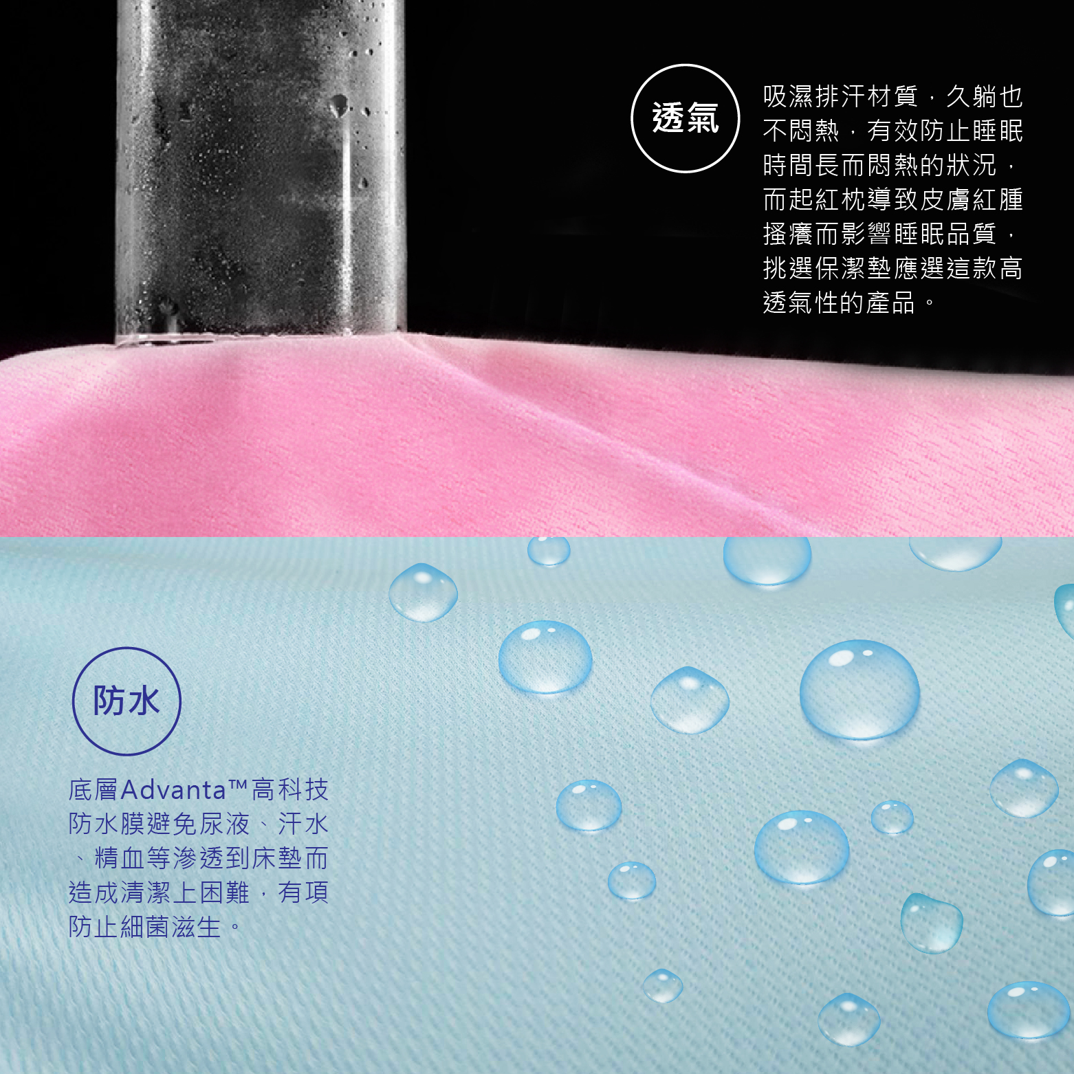 護理級100%完全防水保潔墊 台灣製造 採用3M吸濕排汗技