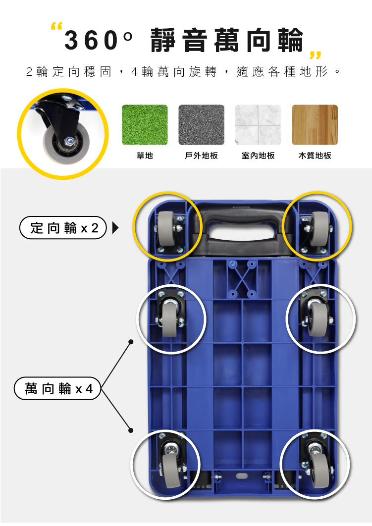 頓甲6輪伸縮折疊載重平板推車