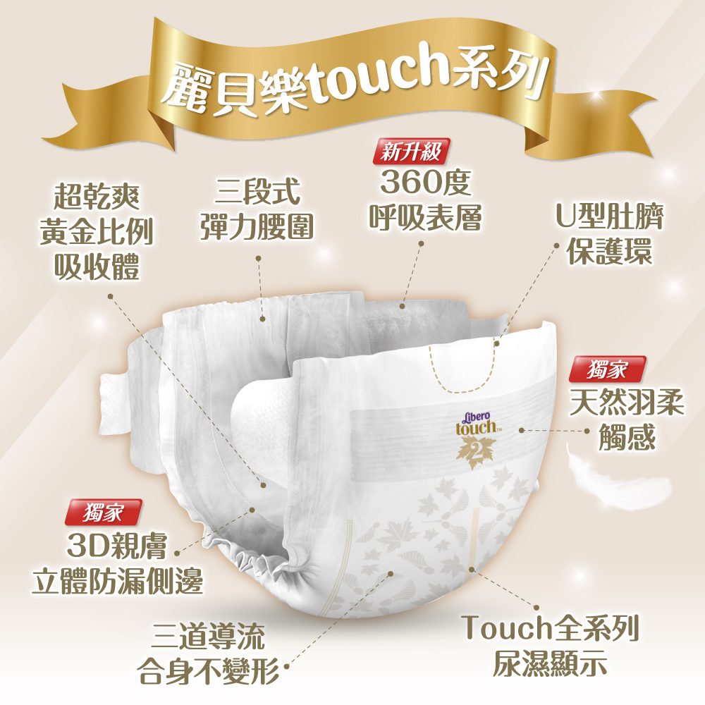       【麗貝樂】Touch 黏貼型 嬰兒尿布/紙尿褲6號(XL-38片x