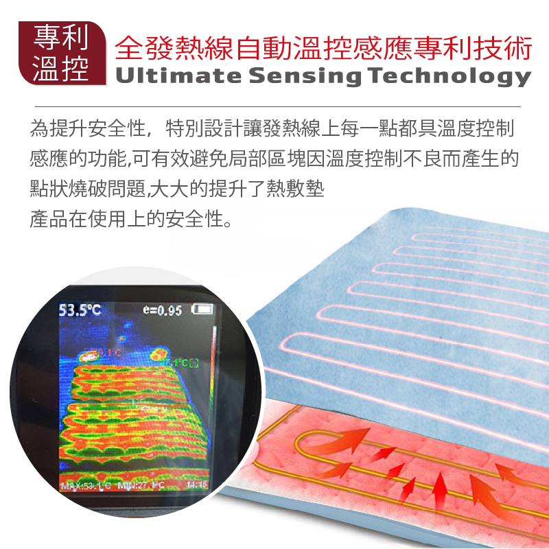 【Sunlus 三樂事】暖暖熱敷墊-大(SP1219) 腰腹熱敷