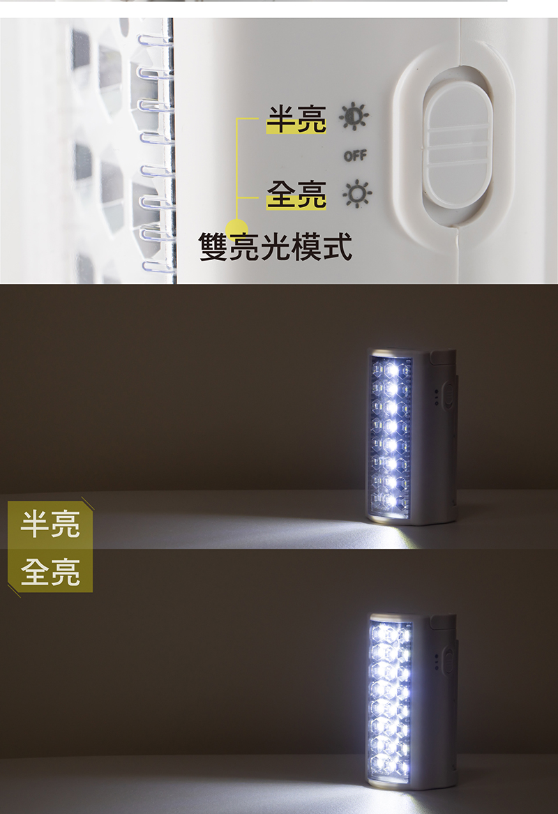 【太星電工】夜巡俠超亮LED充電式照明燈 IF600