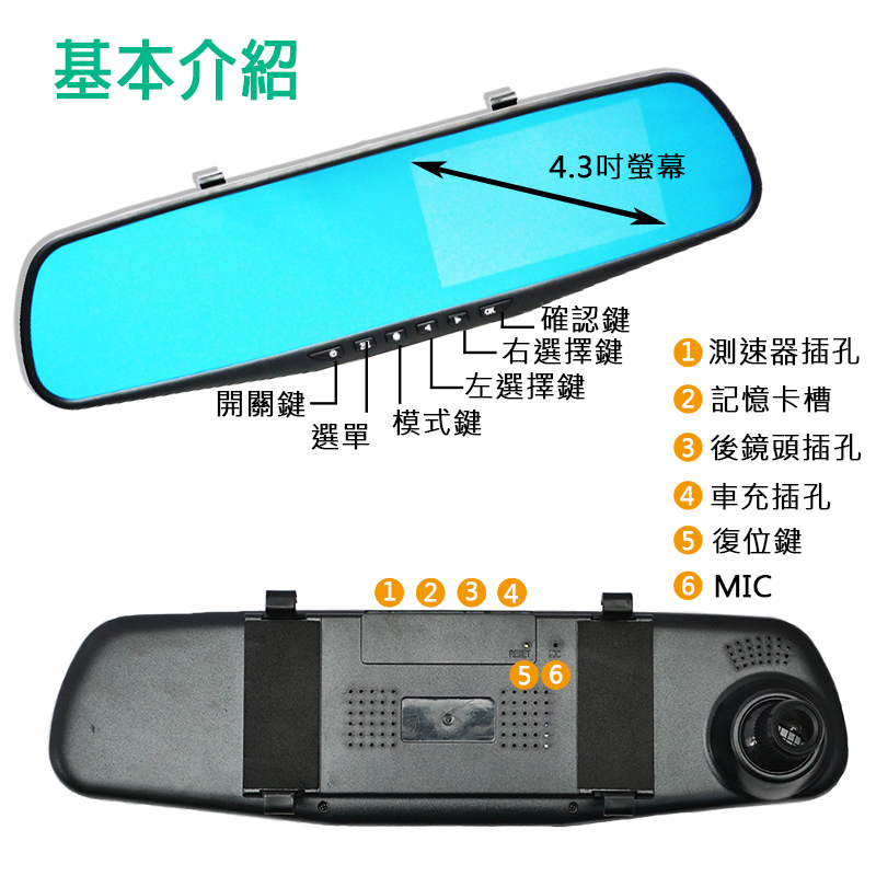       【勝利者】二合一測速雙鏡頭行車記錄器(GPS測速預警 電子後視鏡 