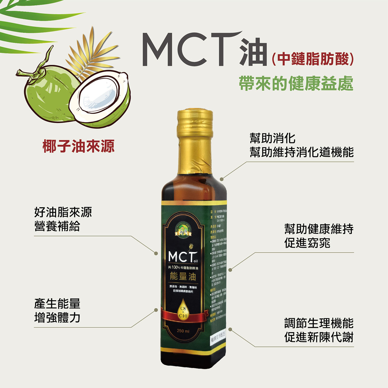 【肯寶KB99】MCT能量油250ml  椰子油來源C8+C10 防彈飲食