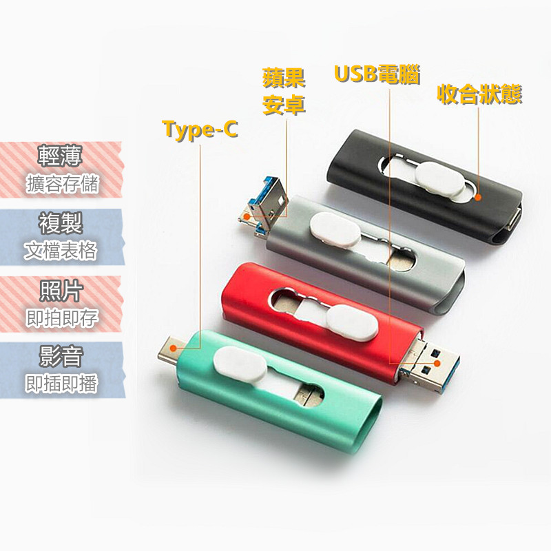 QIU口袋相簿手機隨身碟 (職人款) (適用TYPE-C/蘋果/安卓/電腦)