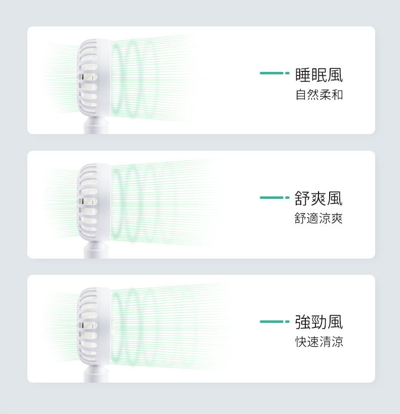 桌面手持折疊雙葉強風扇 小風扇 電風扇 usb充電 家用戶外 贈送冰格