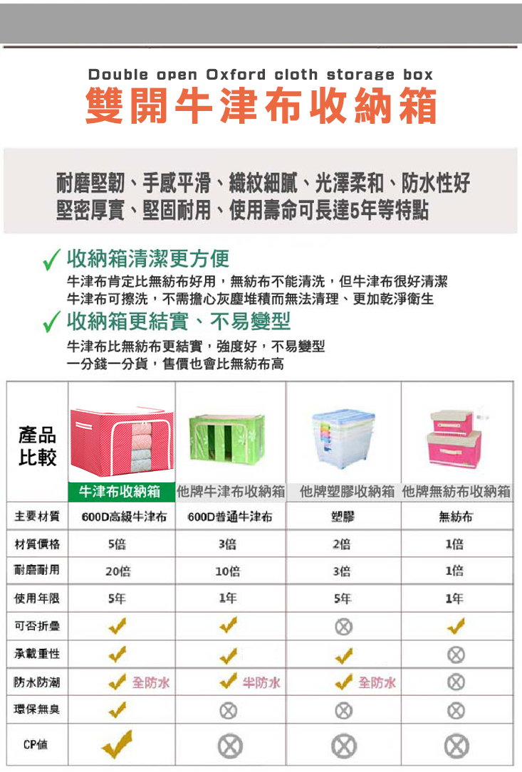 大容量水洗雙窗開收納箱 22L/66L/100L 衣物收納 棉被收納 臥室收納