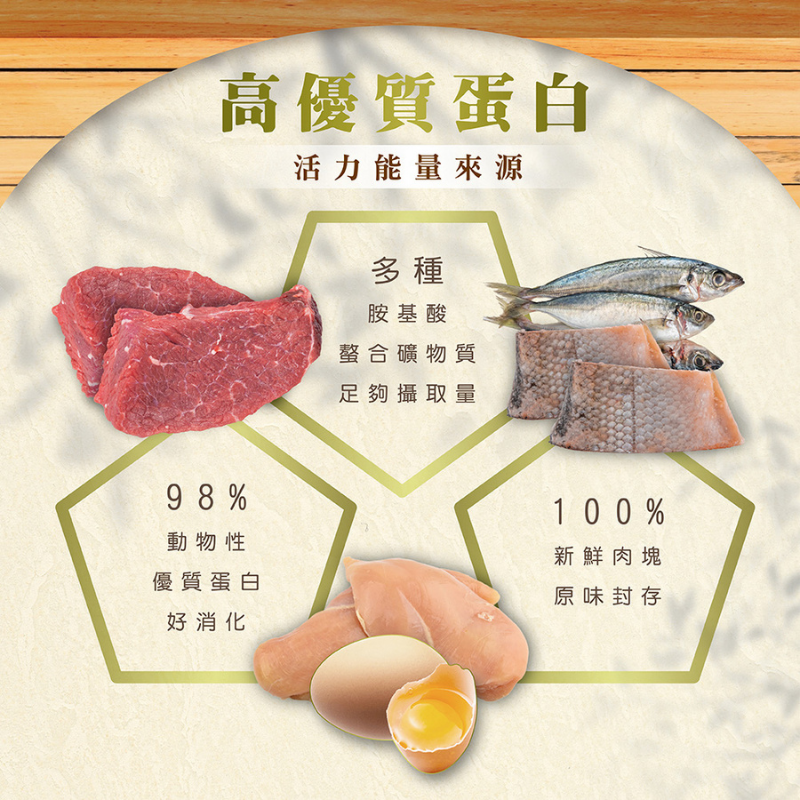 【Farmina法米納】頂級無穀貓飼料1.5kg/5kg/10kg贈豆腐砂試用包