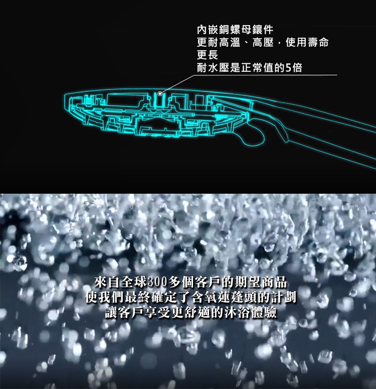 【WIDE VIEW】4吋亞光黑增壓泉眼蓮蓬頭套組(DCH-3010)