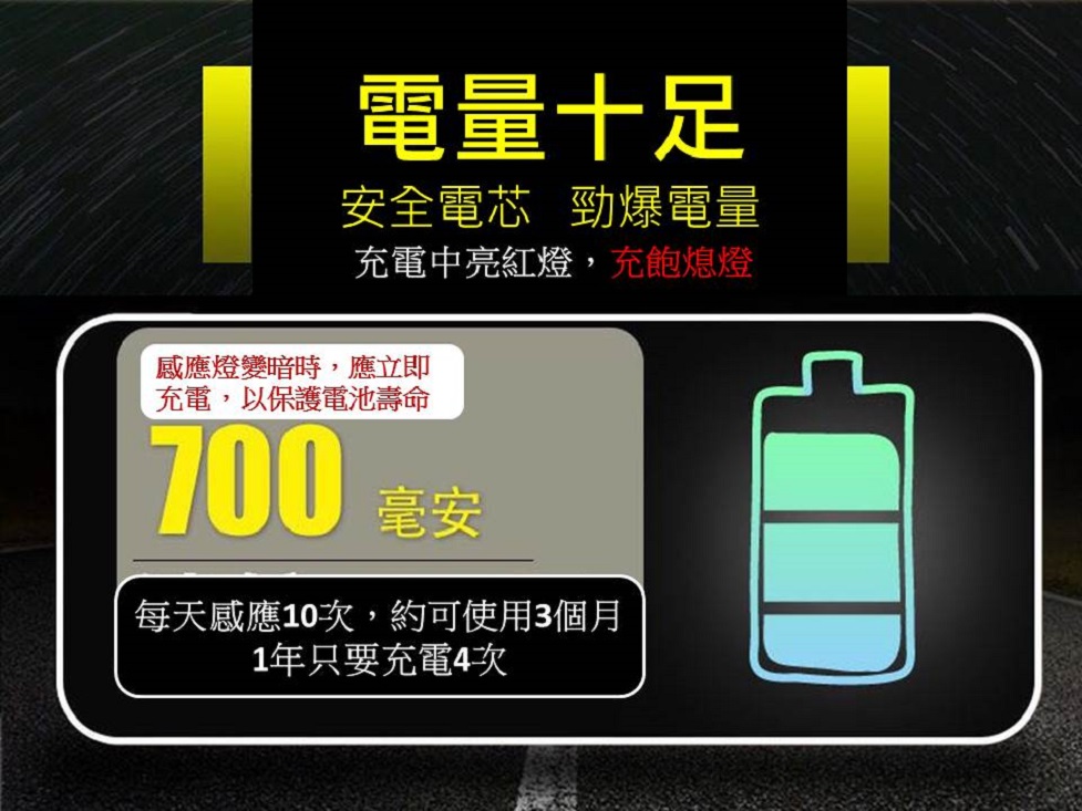 磁吸USB充電人體感應燈 超長續航